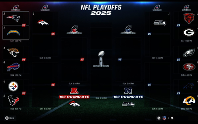 We Let Madden 26 Decide the NFL Playoffs, Here’s the Outcome