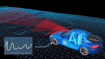 ZF’s AI-Powered Software Could Make The ‘ESP Off’ Button Irrelevant