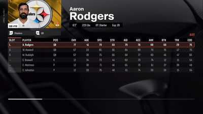 Revisiting Our Madden Simulations of Aaron Rodgers and the Steelers After the Regular Season