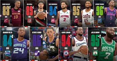 NBA 2K26 Player Ratings Update Available Today (1-8)