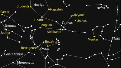 Starwatch: Behold Taurus, the Babylonian bull of heaven