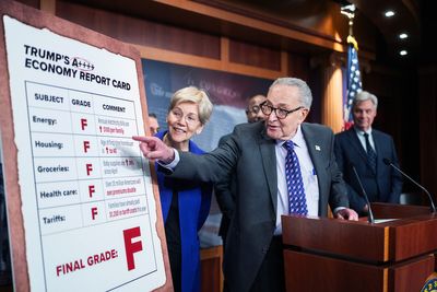 6 key questions about the 2026 midterm elections