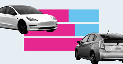 How much emissions do electric cars produce?