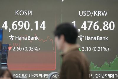 Asian benchmarks are mixed after Wall Street pulls back and global uncertainty grows