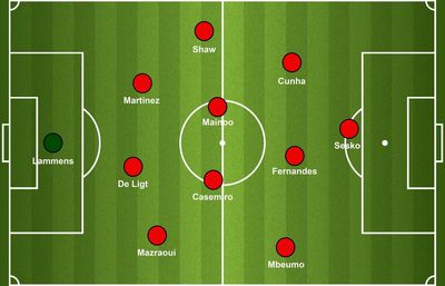 Three ways Manchester United will line up under Michael Carrick
