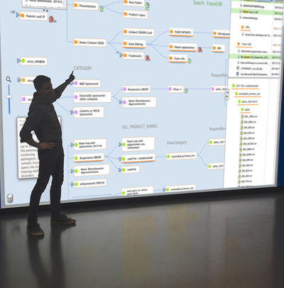 ContentMap and the New Imperative for Clarity in Complex Data