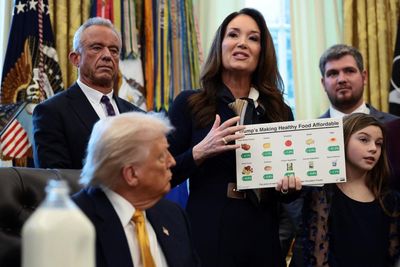 Tortilla, broccoli, ‘a piece of chicken’: US agriculture secretary mocked for ‘money-saving’ meal