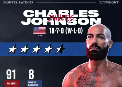 UFC 5 Update 1.31 Adds Charles Johnson to the Roster