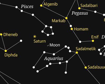 Starwatch: Watch the crescent moon pass Saturn as dusk gathers