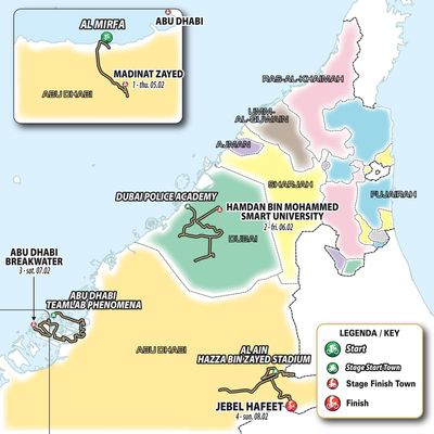 UAE Tour Women 2026 route