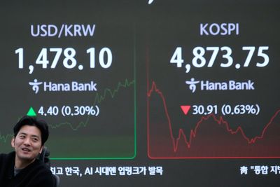 Shares in Asia track European markets lower on concern over Trump's push on Greenland