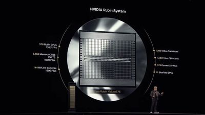 Nvidia reportedly boosts Vera Rubin performance to ward hyperscalers off AMD Instinct AI accelerators — increased boost clocks and memory bandwidth pushes power demand by 500 watts to 2300 watts
