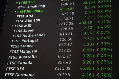 FTSE 100 joins in global stock markets bounce as Trump drops tariff threat