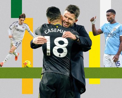Premier League: 10 talking points from the weekend’s action