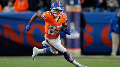 Broncos 2026 Free Agents: Biggest Names Set to Hit Open Market