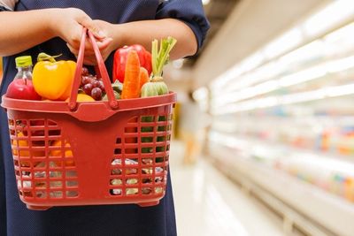 The “6-to-1” Grocery Method: A Simple Rule to Stop Overspending