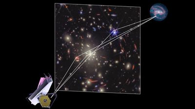 Astronomers spot 'time-warped' supernovas whose light both has and hasn't reached Earth