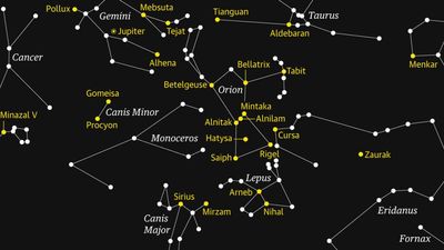Starwatch: Orion the hunter dominates the February night sky