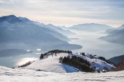 Slow train to Turin: a winter journey through the Swiss Alps to Italy
