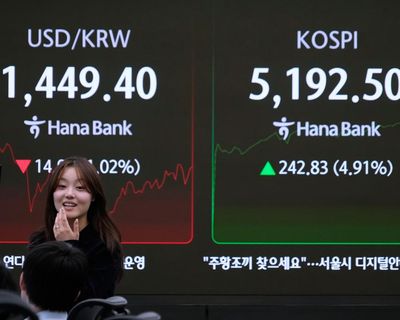 FTSE 100 falls back from record high amid AI worries; gold heads for best day since 2008 – as it happened