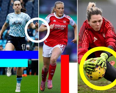 Transfer window verdict: how every Women’s Super League club fared