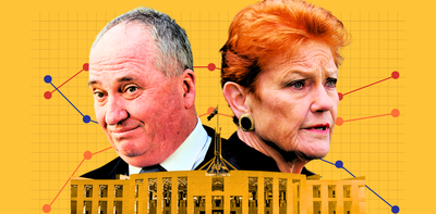 Can One Nation turn its polling hype into seats in parliament? History shows it will struggle