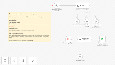 Critical n8n flaws discovered - here's how to stay safe