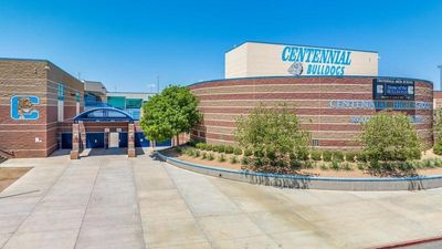 NFL Players from Centennial H.S. (Las Vegas, NV)