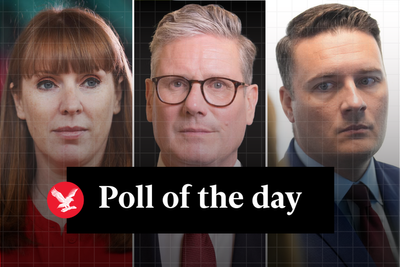 Voices: Poll: If Sir Keir Starmer were forced to step aside, who should replace him as Labour leader?