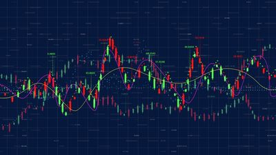 Strong Jobs Report Leaves Markets Flat: Stock Market Today