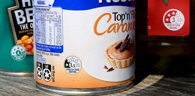 Australia’s food labelling system isn’t working – here’s how we can fix it