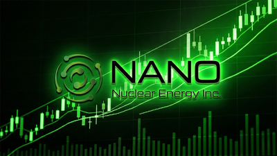 NANO Nuclear Energy: Short-Squeeze or Rapid Meltdown Ahead