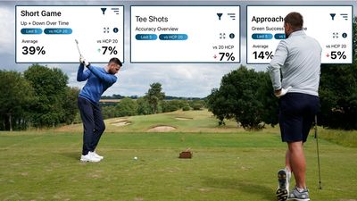I Compared My Data To A 20-Handicap Benchmark... The Results Fired Me Up For 2026