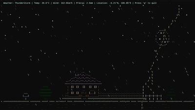 Weathr app turns the Linux terminal into a live weather display — background ASCII animated real-time weather show is powered by Open-Meteo
