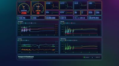'This is probably what Task Manager would look like (and sound like) if I were still around,' says ex-Microsoft dev Dave Plummer about his synthwave-pounding AI dashboard