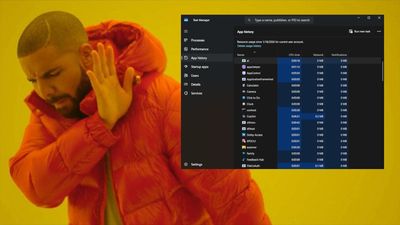 AppControl has replaced Task Manager on all my PCs — Why can't Windows match the level of hardware and software monitoring from a free app?