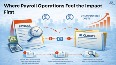 How the 2026 tax changes will impact employers, payroll and tax credits
