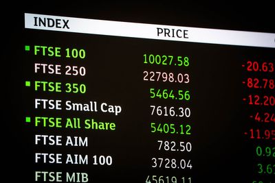 FTSE 100 surges to record high as UK inflation cools
