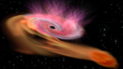 Scientists may have found a 'missing-link' black hole ripping up and devouring a star