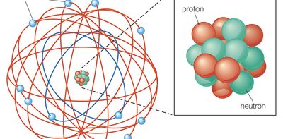 Curious Kids: What is the smallest thing in the universe?
