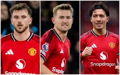 Man Utd injury update: Lisandro Martinez, Mason Mount and Matthijs de Ligt latest news and return dates