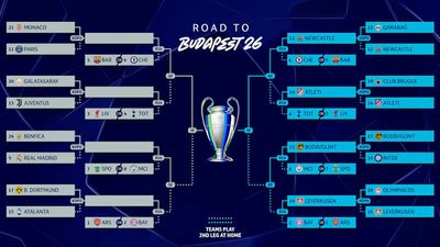 Every Potential Match in the 2025–26 Champions League Round of 16