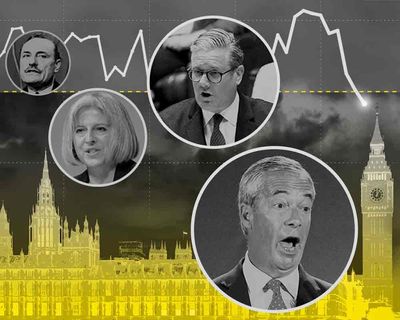 Thursday briefing: ​What our analysis of MPs’ speeches tells us about the shift to right-wing rhetoric