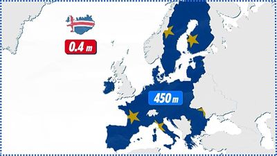 Watch the video: Is Iceland planning to join the EU?