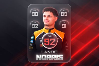 We rate the F1 2026 title contenders - Lando Norris