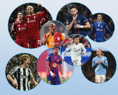 Champions League last 16: tie-by-tie analysis and predictions