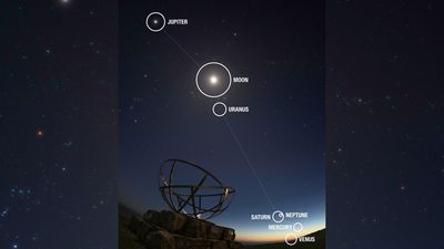 Astrophotographer captures rare 6-planet parade spanning nearly 180 degrees of sky