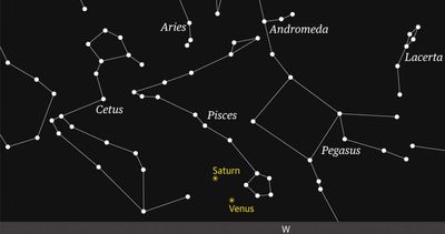 Starwatch: Venus to meet Saturn in evening twilight
