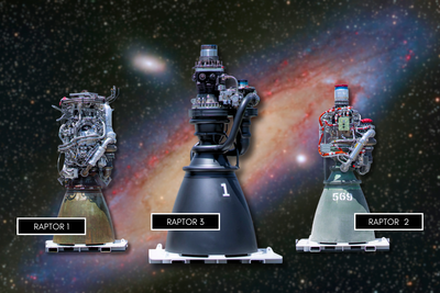 SpaceX Launch March 2026: Starship V3 Set for First Orbital Attempt — Everything You Need to Know