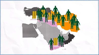 Watch the video: Khamenei's rule and the three pillars of power — what were they?